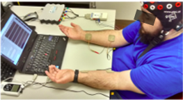 Functional Electrical Stimulation (FES) based Brain Computer Interfaces (BCIs) for Rehabilitation of Stroke Patients
