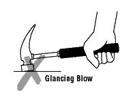 A Hammer's Glancing Blow