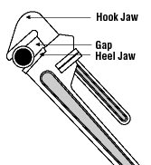 Hand Tools - Pipe Wrenches