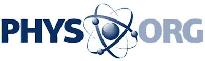 PHYS Org Logo