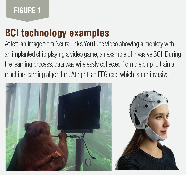 On the left is a monkey with an implanted chip playing a video game, an example of invasive BCI. During the learning process, data was wirelessly collected from the chip to train a machine learning algorithm. On the right is a female wearing an EEG cap, which is noninvasive.