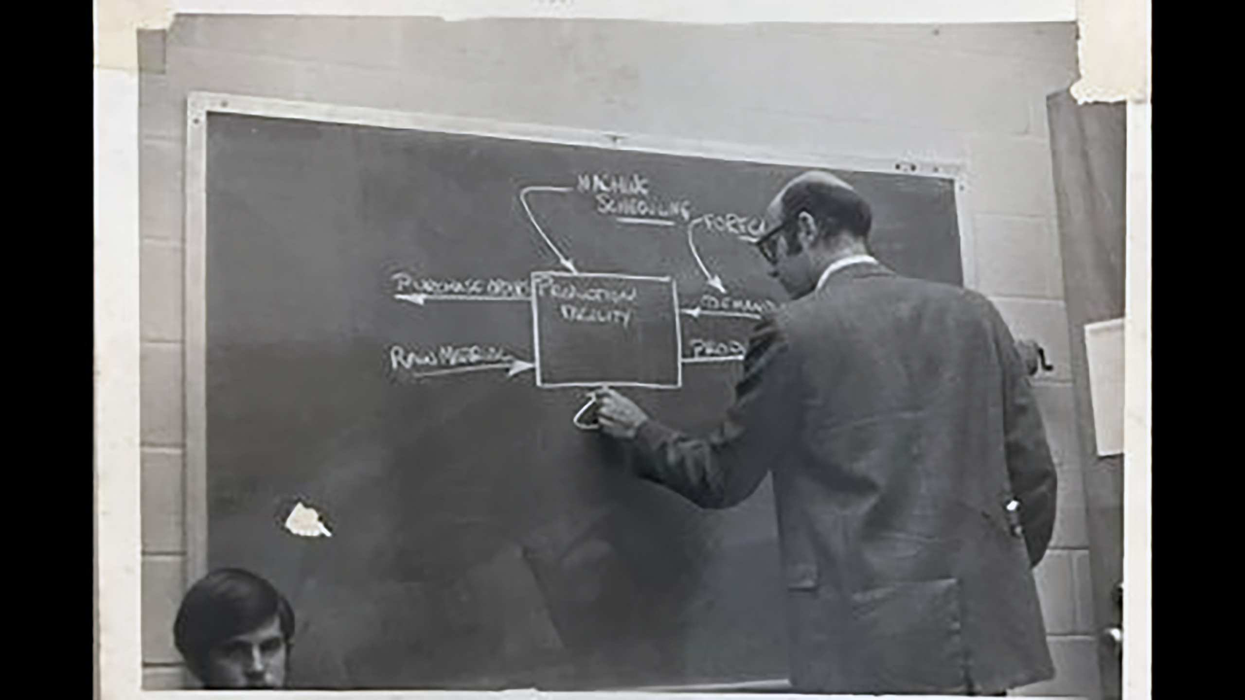 Blast from the Past: Thom Hodgson Teaching at UF in 1971